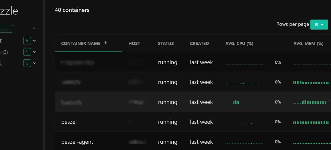 Dozzle container list dashboard